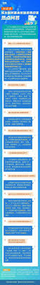 医保可以提现的城市有哪些?2023最新名单揭晓!